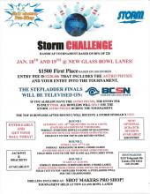 2020 Storm Challenge