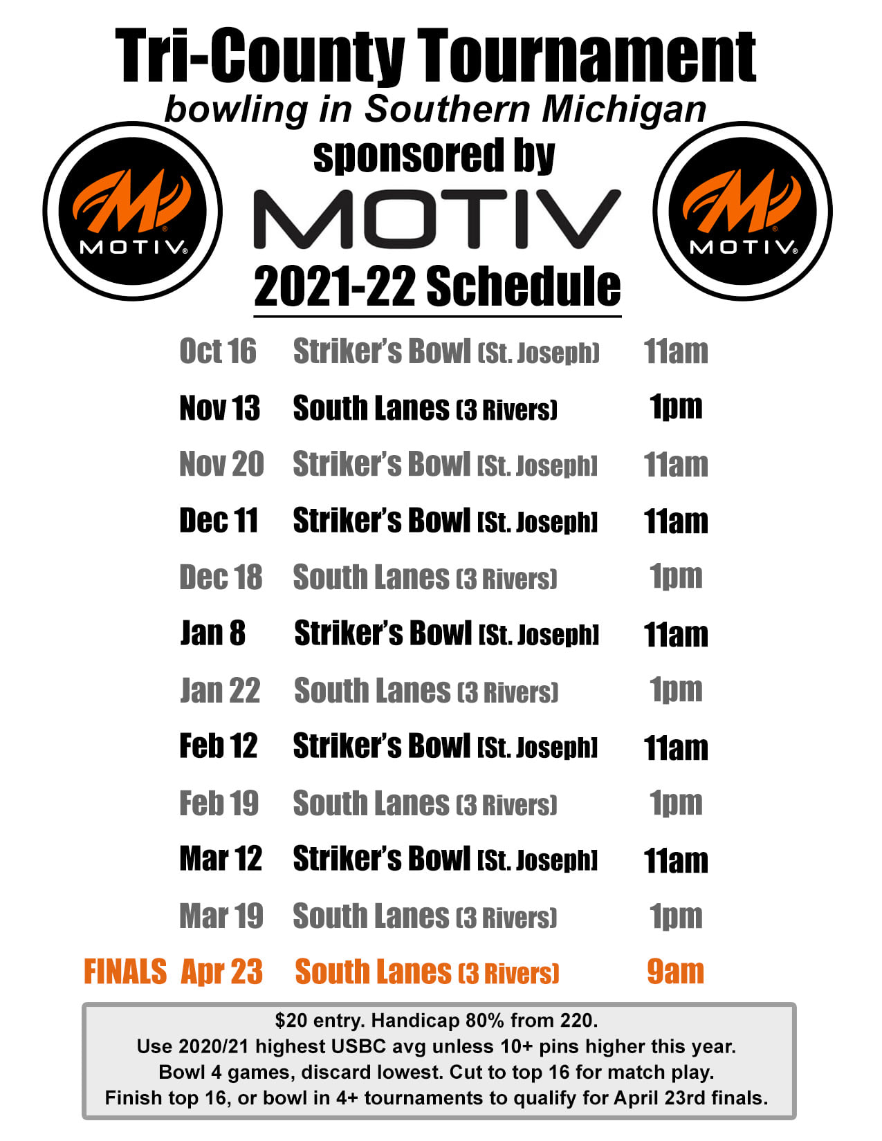 TriCounty Tournament Strikers Bowl Midwest Bowling